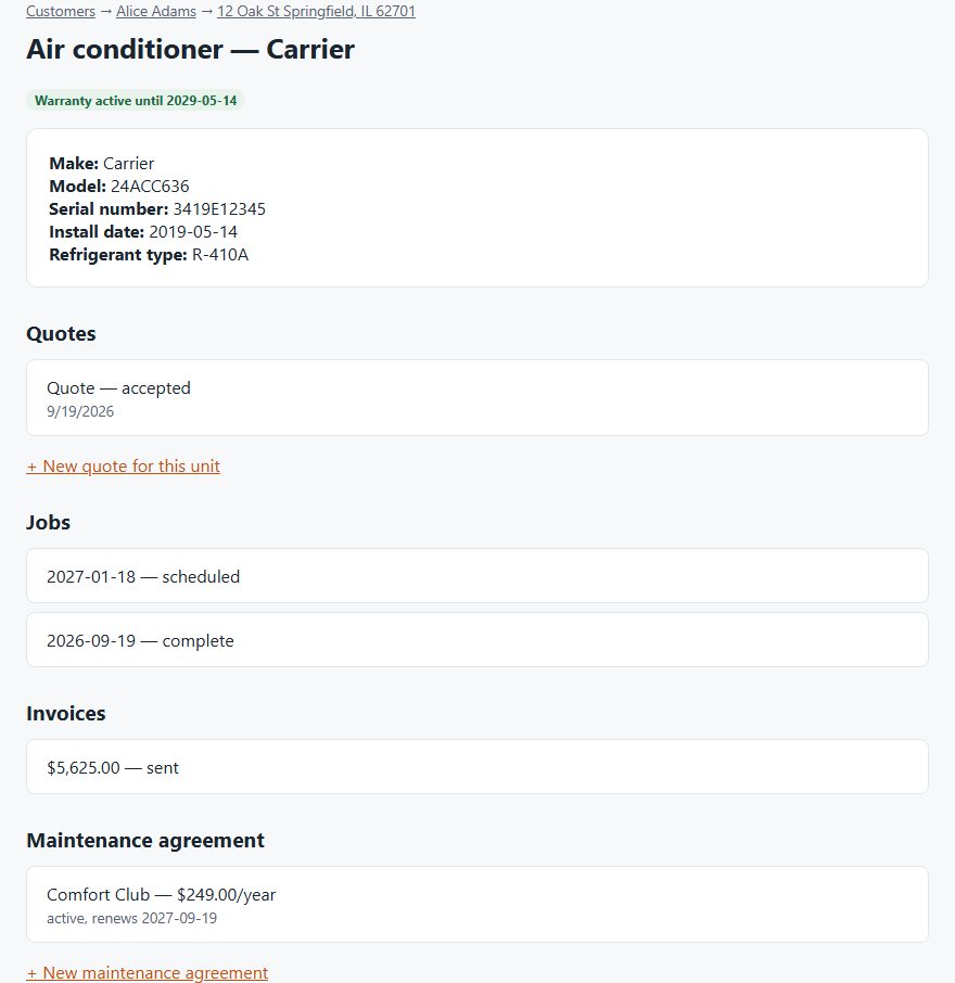 A unit record showing make, model, serial, install date, refrigerant, warranty and its quotes, jobs, invoices and maintenance agreement